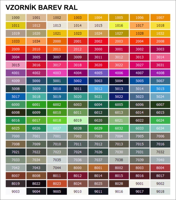 Vzorník barev RAL
